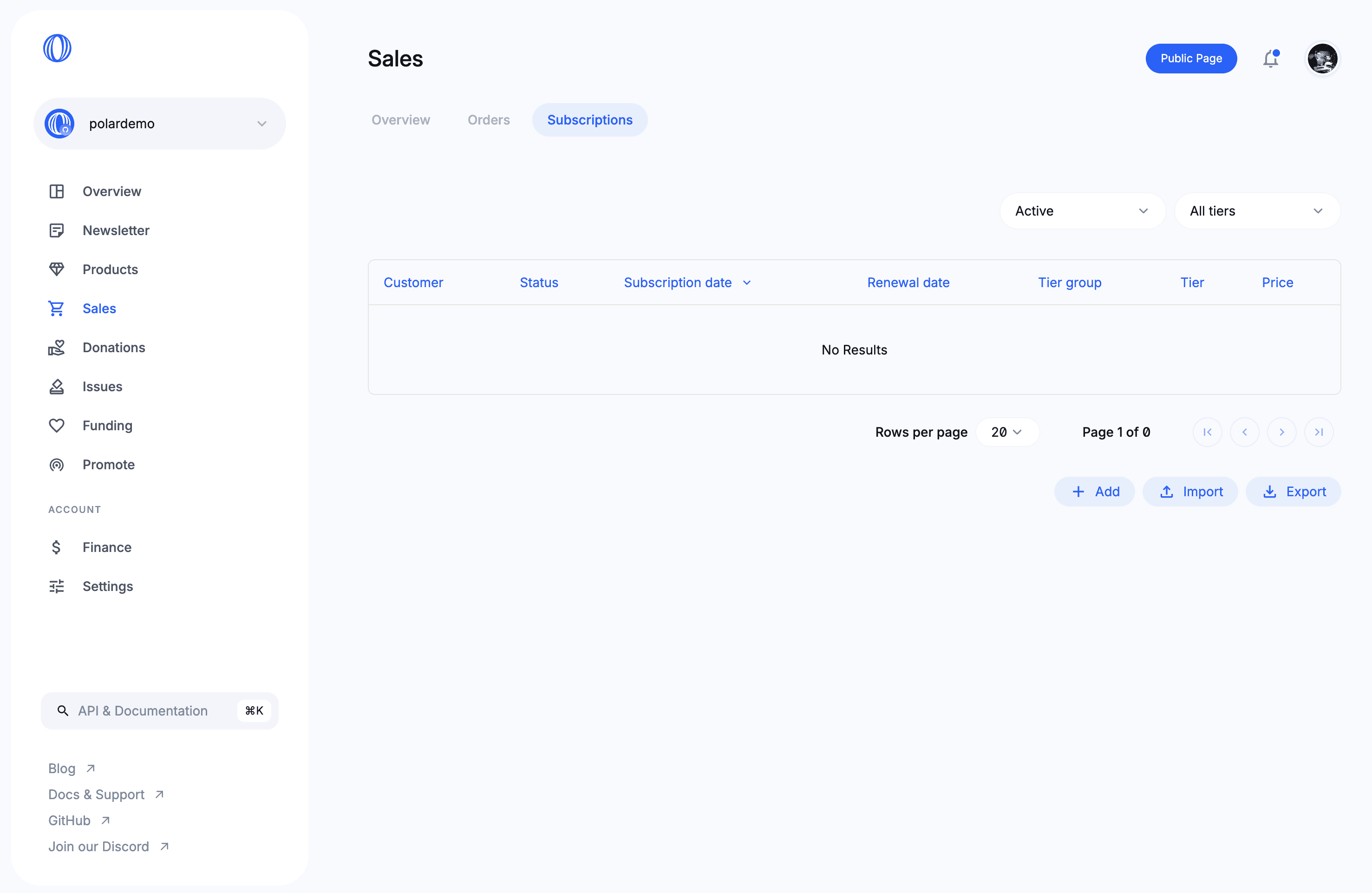 Subscriptions Dashboard Overview